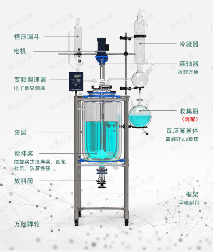 玻璃反应釜的几种故障分析及处理方法