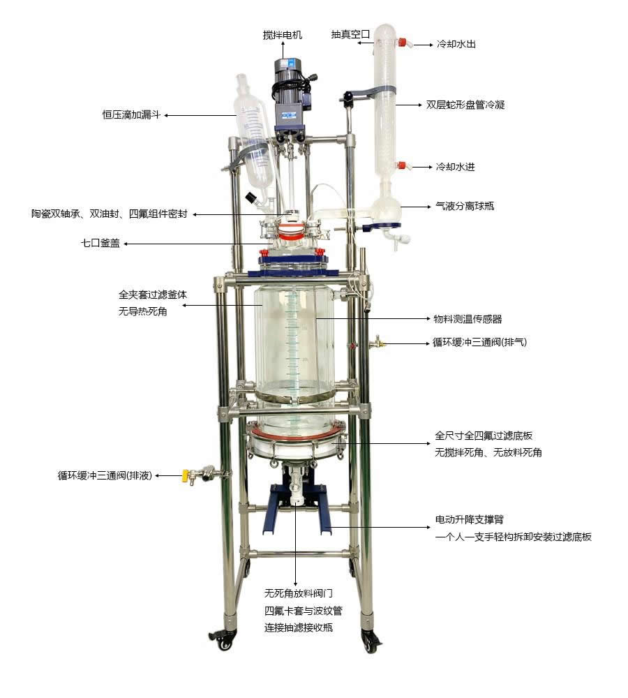 实验室双层过滤玻璃反应釜/上海夹套玻璃反应釜