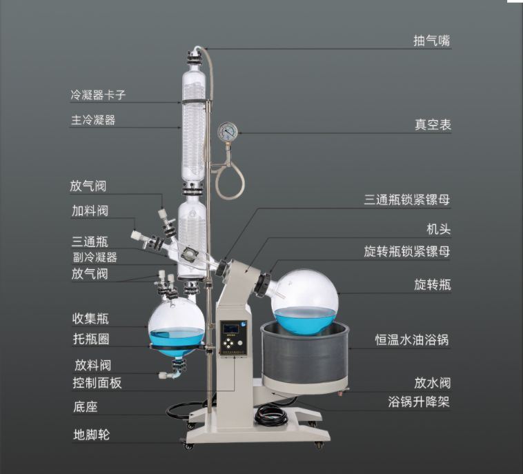 上海珩恒仪器为您详细介绍旋转蒸发仪的安装